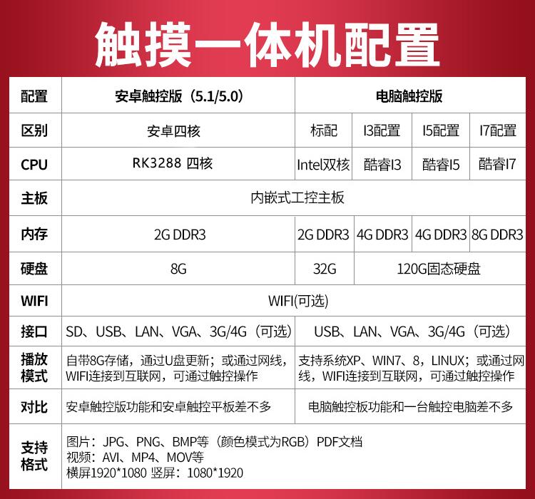 43寸觸摸查詢一體機(jī)配置